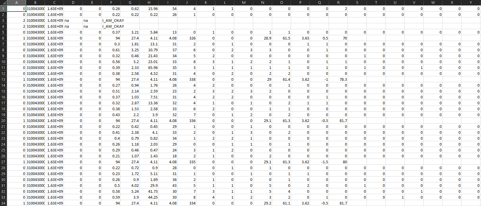 Figure 4. Locally downloaded City Scanner raw data from the previous City Scanner prototype