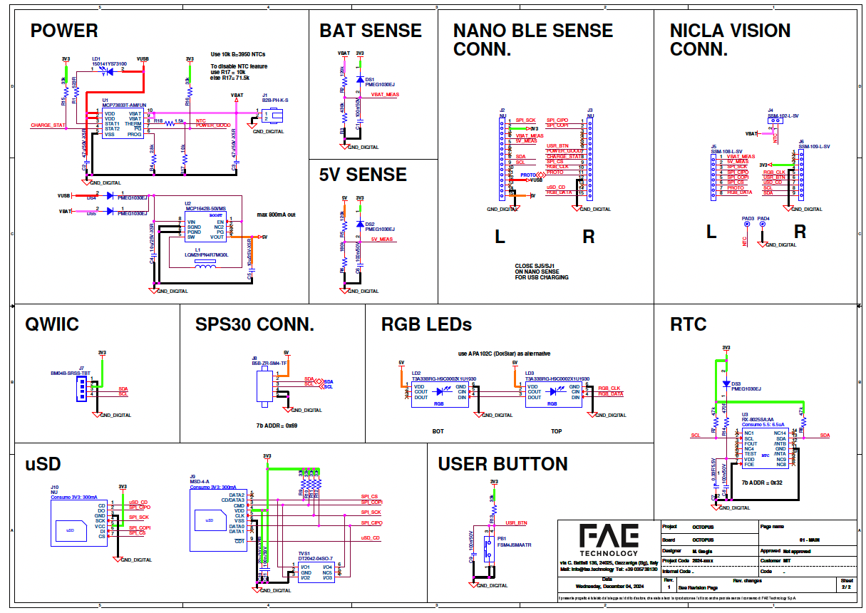 Schematics